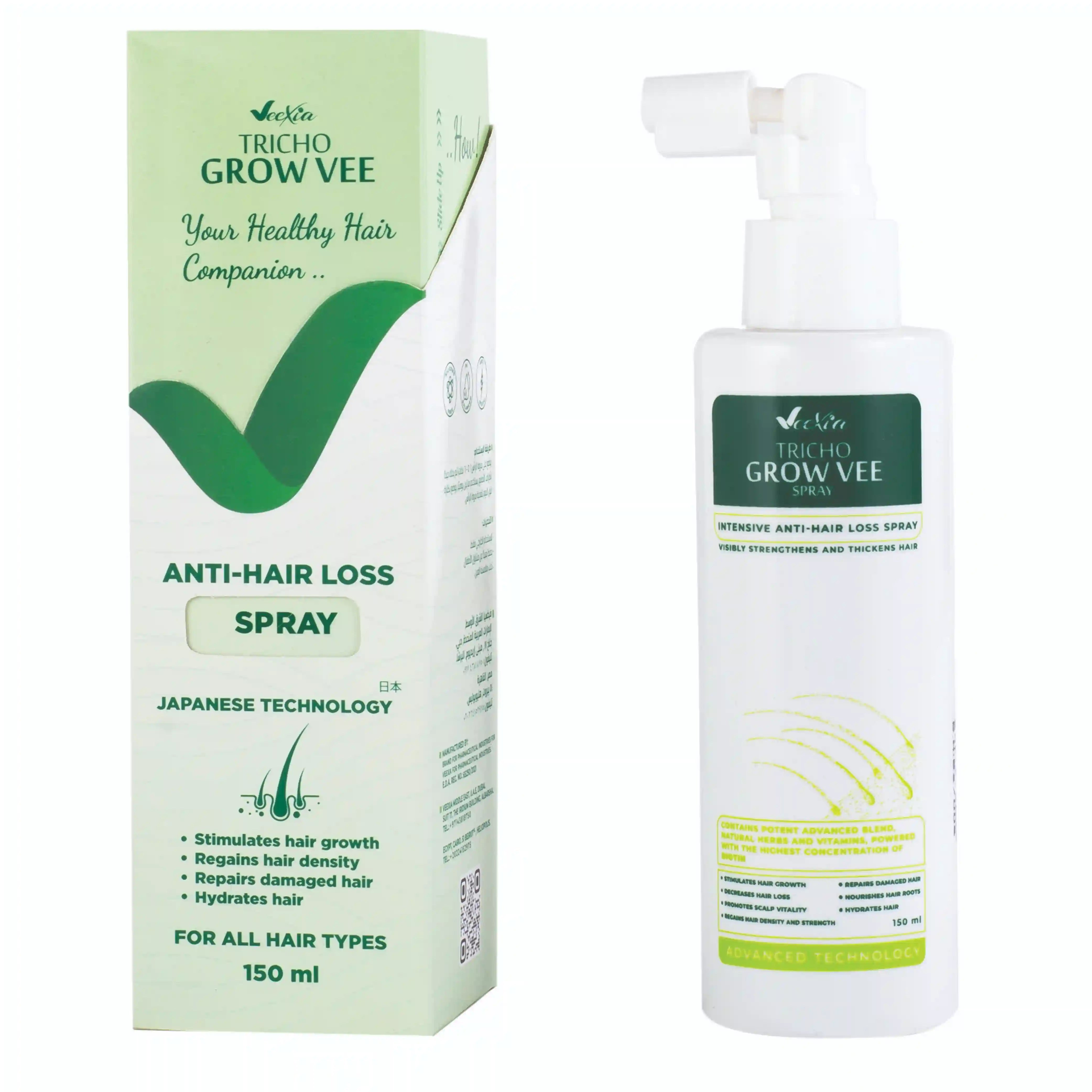 anti hair loss spray