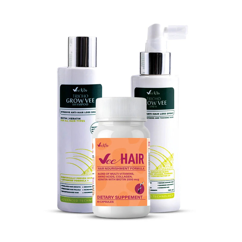 Core Growth Care Bundle